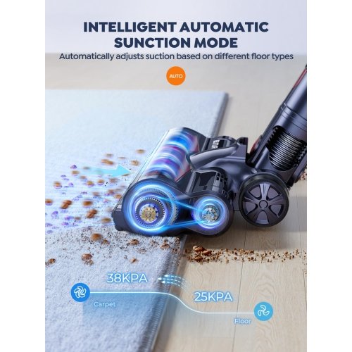 BuTure VC70 Cordless Vacuum Cleaner, Lightweight Handheld Vacuum, 450W 33KPa Stick Vacuum with Brushless Motor, up to 55 Min Runtime, for Pet Hair/Hardhood Floor/Carpet - Image 3