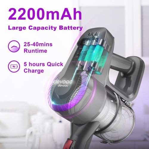 DEVOAC N300 Cordless Vacuum Cleaner, 6 in 1 Ultra-Lightweight Stick Vacuum, 2200mAh Battery Up to 40mins Runtime, 40Kpa Powerful Vacuum for Hard Floor Carpet Pet Hair Home Purple - Image 2